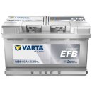 VARTA N80 Blue Dynamic EFB 12V 80Ah 800A Autobatterie...