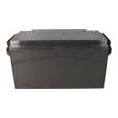 Kung Long WPL65-12AN 12V 65Ah AGM Bleiakku M6 Longlife