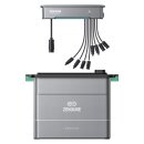 Zendure SolarFlow Hyper 2000 Balkonkraftwerk mit 1x...