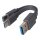 2x PATONA Premium 9V Li-Ion Akku 3,6Wh USB-C inkl. Ladekabel - wiederaufladbar
