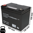 Multipower MP36-12C AGM Akku 12V 36Ah – passend...