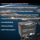 Multipower MP36-12C AGM Akku 12V 36Ah – passend für Greensaver SP38-12, 6-DM-36 und 48-V-Akkusätze