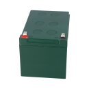 CSB EVH12140F2