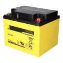 2x AGM Akku 12V 40Ah für Bosch FPP-5000 Brandmeldezentrale – SUN Battery VdS