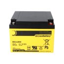 2x AGM Akku 12V 26Ah für Siemens FC2020-AA...