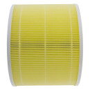 LEVOIT Core 300 – 3-stufiger Absorber-Filter