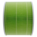 LEVOIT Core 300 - 3-Fach Filter