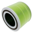 LEVOIT Core 300 - 3-Fach Filter
