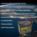 Akku-Satz 24V 62Ah – wartungsfreier Blei‑Gel/AGM Ersatzakku für Sunrise Medical Quickie Q100, Q200, Q300 M Mini – 2× 12V in Reihe – Schutzfunktionen