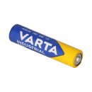 20x VARTA Industrial Pro AAA LR03 1,5V Alkaline – Micro 4003 Vorratspack