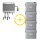 Zendure SolarFlow 800 mit 4× AB2000S 7680Wh Batteriespeicher