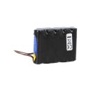 Ersatzbatteriepack 15V 2960mAh für ACO Quantrix-KV...