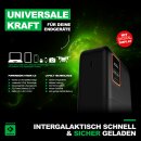 USB-C & Quick Charge 3.0 Powerbank für schnelles...