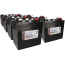 Batterie-Satz 48V 225Ah passend für Golf Cart E-Z-GO