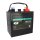 DC LP145LP 8er Set 48V 262Ah Batterie | Alternative zu US2200 & US145