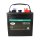 DC LP145LP 8er Set 48V 262Ah Batterie | Alternative zu US2200 & US145