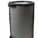Ersatzfilter passend für AEG AX91 600 CADR Modelle