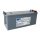 Exide Sonnenschein A412/100 A 12V 100Ah dryfit Blei-Gel-Akku VRLA