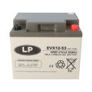 Landport EVX12-53 T6 12V 53Ah AGM-GEL Blei-Carbon Deep Cycle