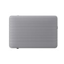 Zendure SolarFlow 2400 AC + AB3000X – 2880 Wh LiFePO₄ Speicher (48 V/60 Ah) | 0 % MwSt §12 Abs.3 UStG