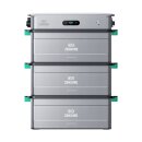 Zendure SolarFlow 2400 AC mit 3x AB3000X Akkus und 8640...
