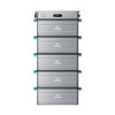 Zendure SolarFlow 2400 AC mit 5x AB3000X für 14400...