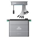 Zendure Hyper 2000 mit AB2000X – Leistungsstarke...