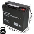 Battery suitable for sxt raptor 1200 electric scooter...
