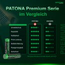 PATONA Premium 200x AAA Batterien (20x10er) Pack 1,5V Alkaline
