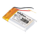 Ersatzakku für Bosch GPS Fahrradcomputer – 3,7V / 250mAh