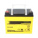 AGM Bleiakku 12V 36Ah zyklenfest High Cycle – F-M6...