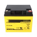 AGM Bleiakku 12V 50Ah zyklenfest High Cycle – F-M6...