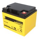 AGM Bleiakku 12V 50Ah zyklenfest High Cycle – F-M6 Schraubanschluss, 197,5×165,5×170mm (SUN Battery)