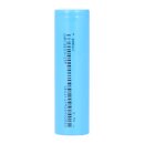 DMEGC 18650 25P Li-Ion Zelle 2500 mAh – kompakt...