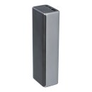 PATONA Powerbank 20.000mAh PD100W – Schnellladen überall – 20000 mAh