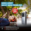 PATONA Powerbank 20.000mAh PD100W – Schnellladen...