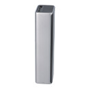 PATONA Powerbank 20.000mAh PD100W – Schnellladen überall