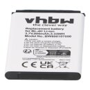Handy-Akku 3,7V 900mAh passend für BBK BL-4C/kompatible Mobilgeräte
