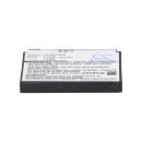 Ersatzakku BBK BL-4C 3,7V 900mAh kompatibel mit vielen...