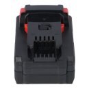 PATONA Platinum 18V Akku für Milwaukee M18 mit USB-C PD45W – 000mAh