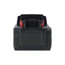 PATONA Platinum 18V Akku für Milwaukee M18 mit USB-C PD45W – 000mAh