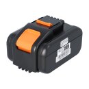 Werkzeugakku 20V 6Ah Li-Ion passend für DeltaFox, Worx, Pattfield, Rockwell, AL-KO