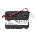 Gebäudeautomations-Akku 12V 1500mAh Ni-MH passend für Besam Unislide II Sliding door. – Referenz 33550475