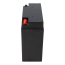 B-Ware Landport LFP V12-20 Lithium-Batterie 12,8V 20Ah...