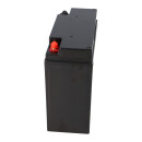 B-Ware Landport LFP V12-20 Lithium-Batterie 12,8V 20Ah – Hochleistungsakku kompakt & sicher