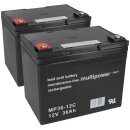 Replacement battery for Invacare Butler, Leo 2x Multipower 12v - 36Ah cycle-proof agm vrla