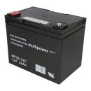 Replacement battery for Invacare Butler, Leo 2x Multipower 12v - 36Ah cycle-proof agm vrla