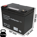 Replacement battery for Shoprider Gemini 36 2x Multipower 12v - 36Ah Cycle-proof agm vrla