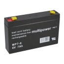 4x Multipower Blei-Akku als Ersatzakku für APC Smart-UPS
