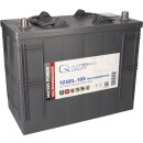 Quality-Batteries 12GEL-105 Antriebsbatterie 12 Volt 105...